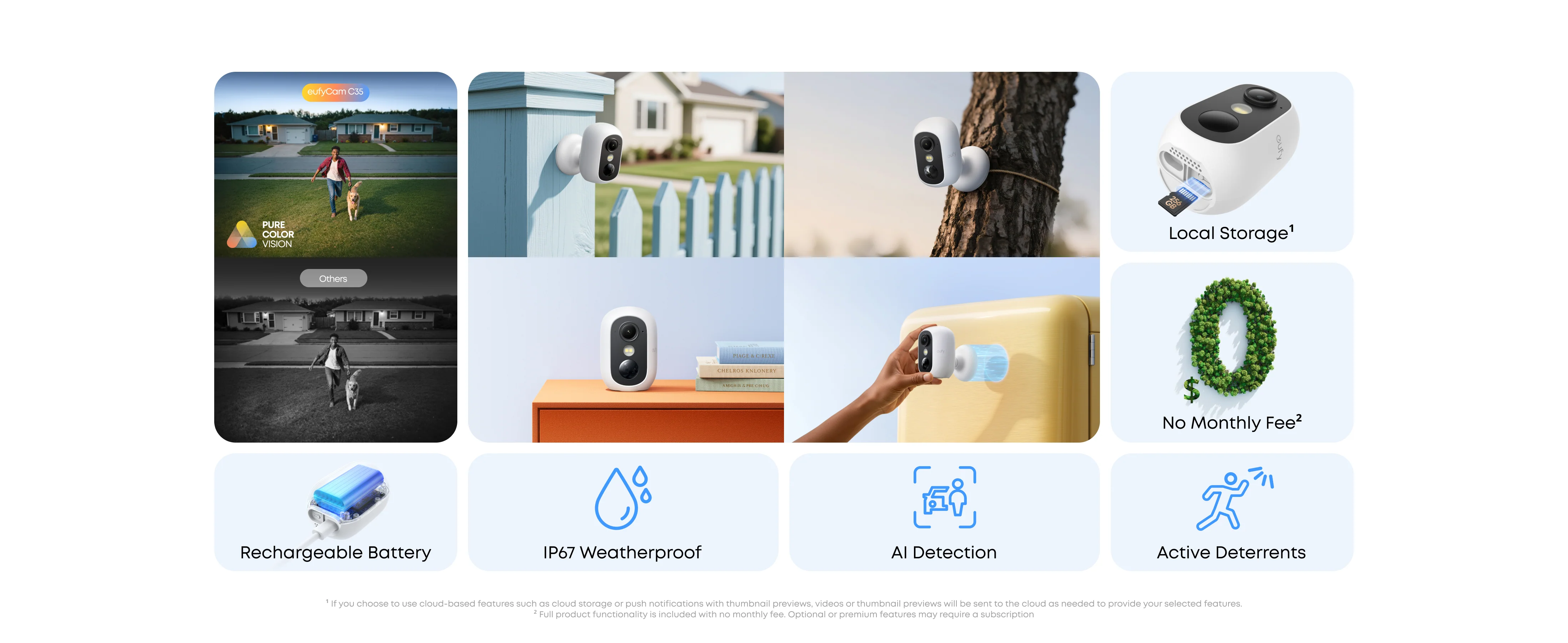 Innovativa o Invasiva? I Pro e Contro della eufyCam C35 di Anker Anker eufyCam C35: Reinventare la Sicurezza Casa con Tecnologia All'avanguardia?