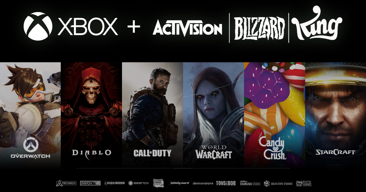 Analisi delle attuali iniziative di Activision Blizzard Activision Blizzard: Ultime notizie e eventi