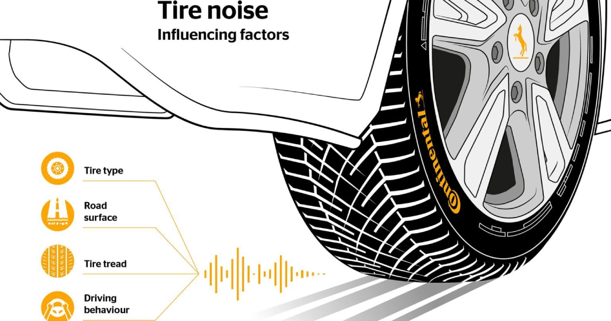 Come ridurre il rumore delle ruote: impatto del tipo di pneumatico e del disegno del battistrada