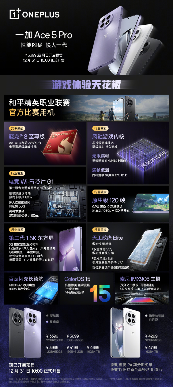 Informazioni di base su OnePlus Ace 5 Pro. Illustrazione: OnePlus