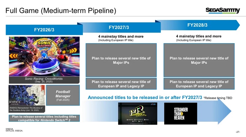 Annuncio di Persona 4 Revival Annuncio di Persona 4 Revival