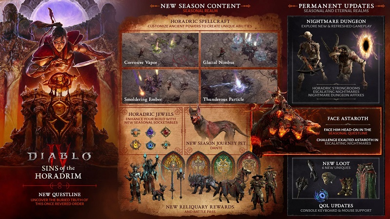 Trailer di gameplay per la nuova stagione dei Peccati degli Horadrim in Diablo IV