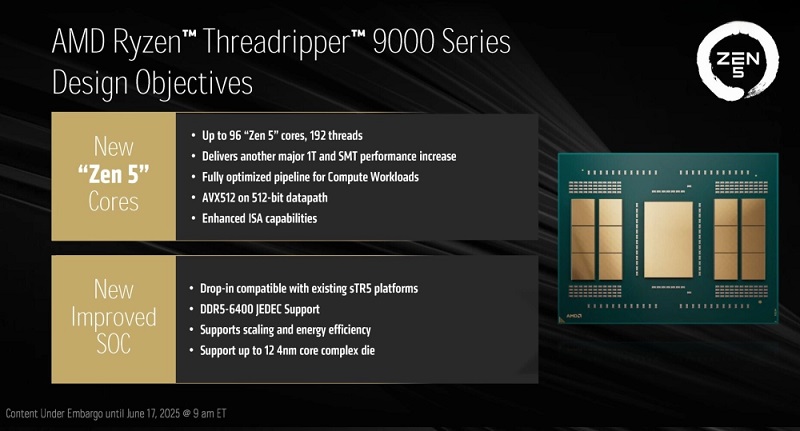Processori Ryzen Threadripper PRO 9000 Processori Ryzen Threadripper PRO 9000