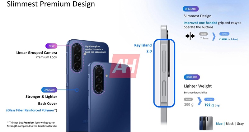 Galaxy A17 Super AMOLED display