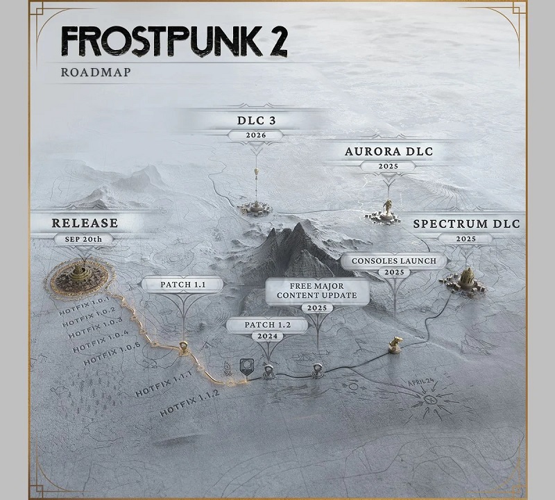 11 bit fornirà a Frostpunk 2 un supporto di contenuti a lungo termine: gli sviluppatori hanno pubblicato un piano per sviluppare la strategia-2 11 bit fornirà a Frostpunk 2 un supporto di contenuti a lungo termine: gli sviluppatori hanno pubblicato un piano per sviluppare la strategia-2