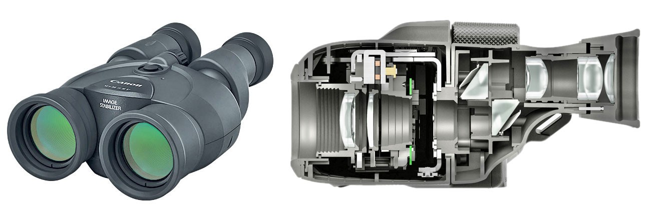 Benefits of image stabilization Benefits of image stabilization