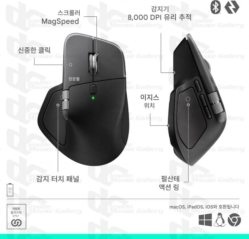Rendering del mouse Logitech MX Master 4 Rendering del mouse Logitech MX Master 4
