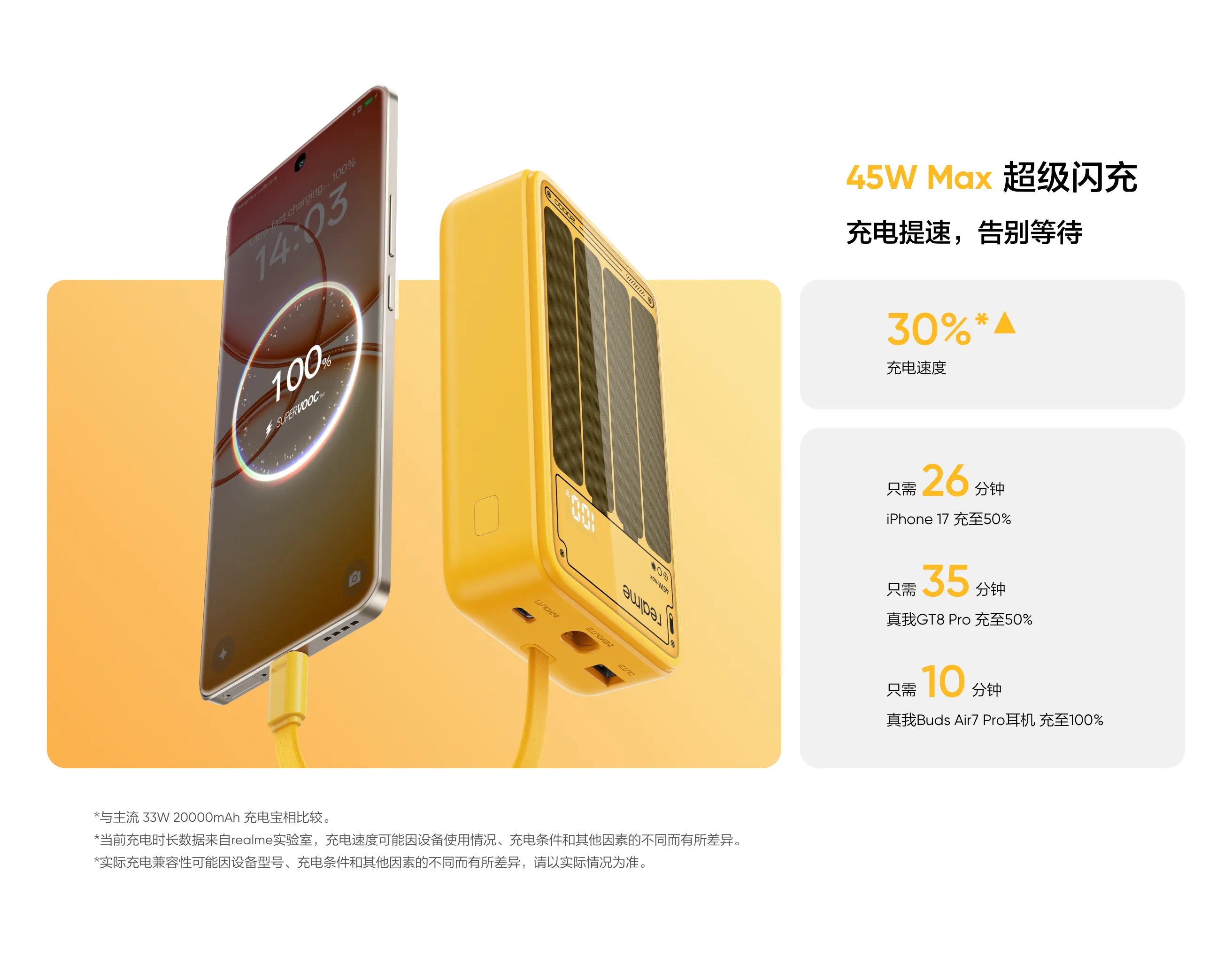 Confezione del Realme 45W Power Bank Confezione del Realme 45W Power Bank