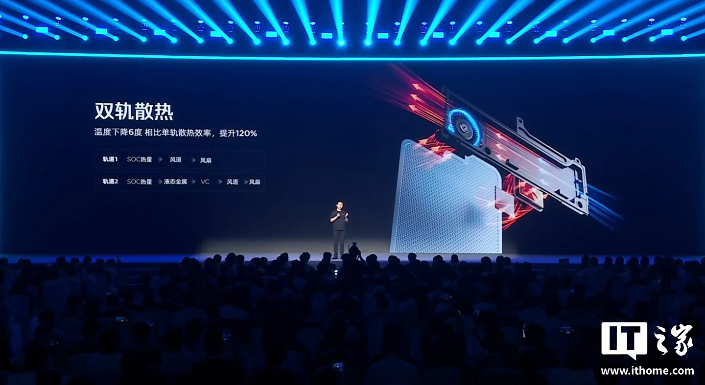 Sistema di raffreddamento Dual ICE Magic