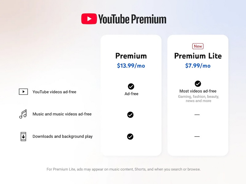 Tariffa YouTube Premium Lite