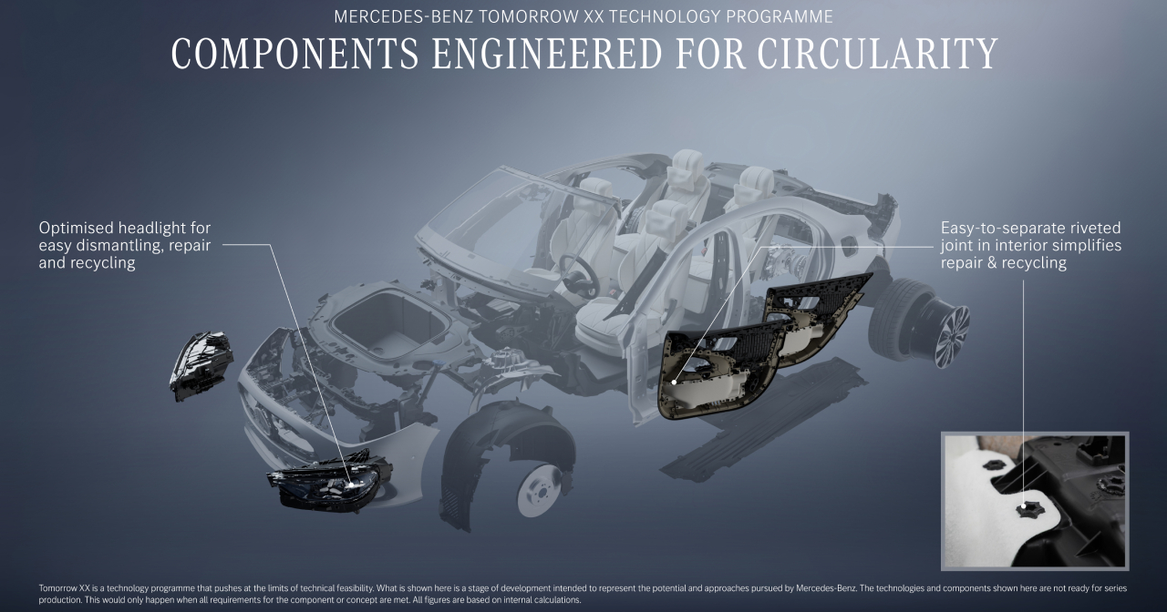 Processo di assemblaggio dei nuovi modelli di auto Mercedes