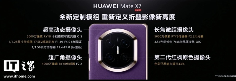 Huawei Mate X7 - fotocamere potenti e design premium