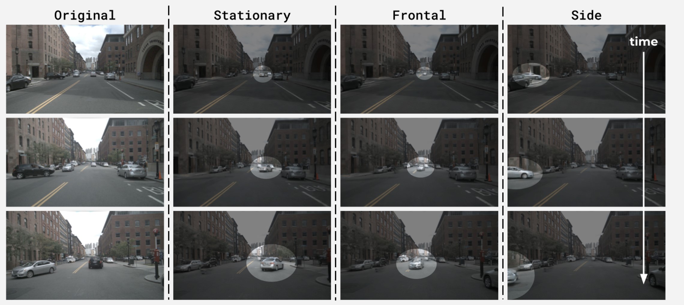 Rappresentazione di possibili scenari di incidente utilizzando la tecnologia Gaussian splatting