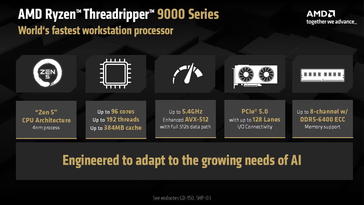 Vantaggi di AMD Threadripper. Illustrazione: AMD