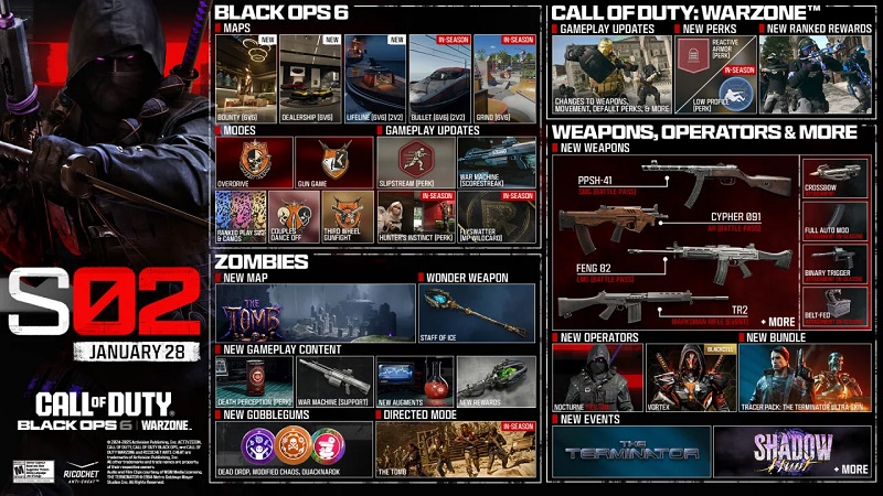 Tutti i contenuti della seconda stagione di Black Ops 6 e Warzone