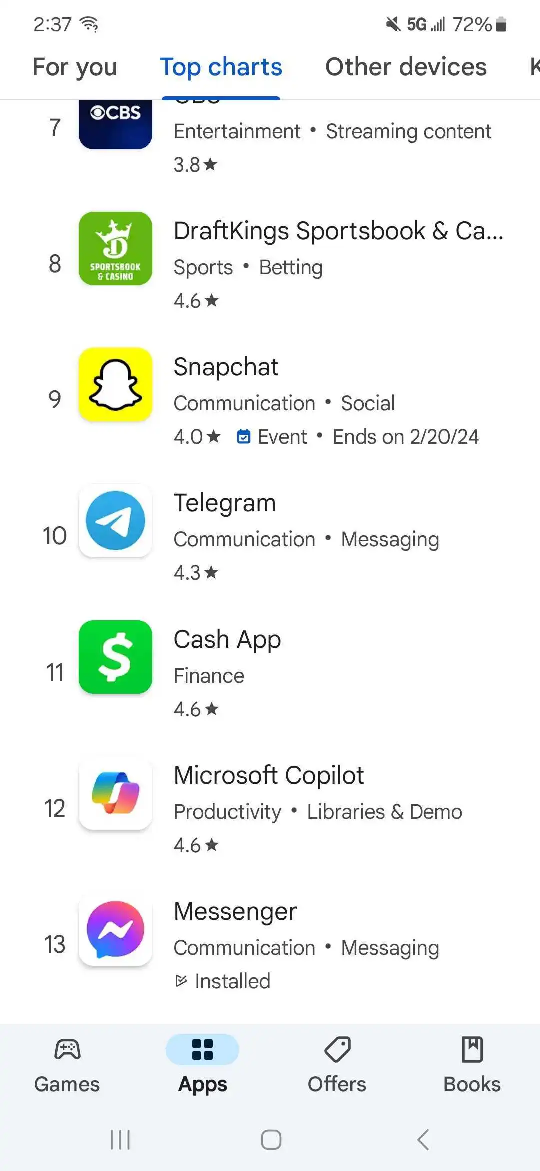 Microsoft Copilot ha guadagnato terreno nei negozi di app di Apple e Google dopo lo spot del Super Bowl nonostante i bug dell'intelligenza artificiale-2 Microsoft Copilot ha guadagnato terreno nei negozi di app di Apple e Google dopo lo spot del Super Bowl nonostante i bug dell'intelligenza artificiale-2