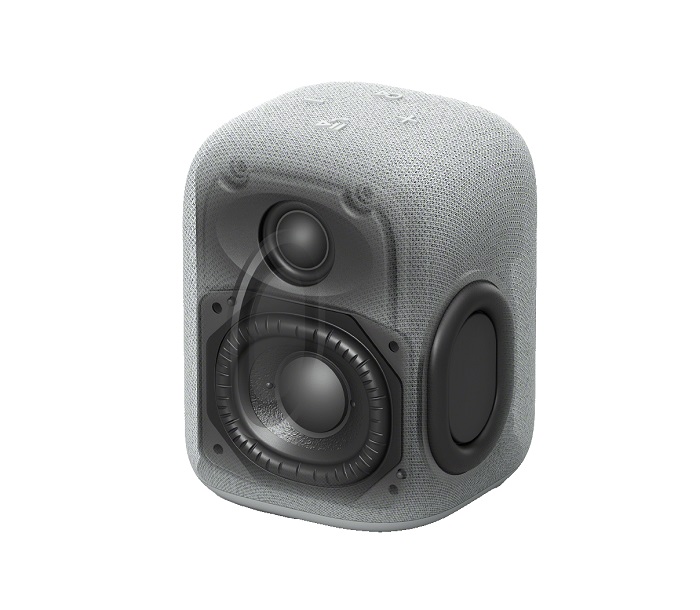 Suono potente e grande design: Sony ha presentato il primo diffusore Bluetooth della serie LinkBuds-5 Suono potente e grande design: Sony ha presentato il primo diffusore Bluetooth della serie LinkBuds-5