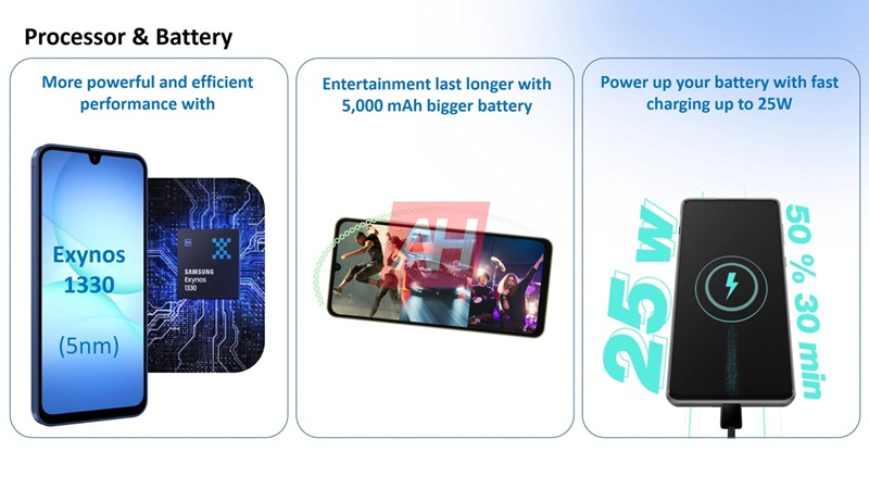 Galaxy A17 budget smartphone