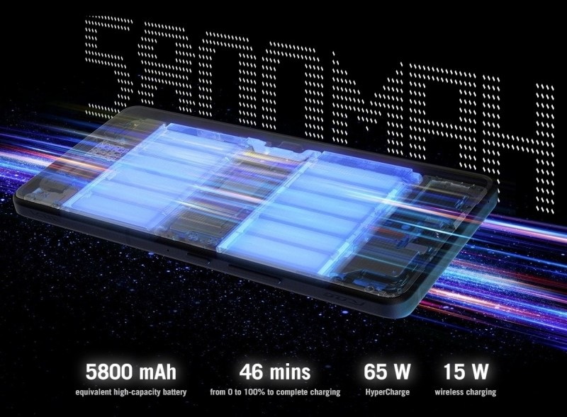 Asus ha iniziato a vendere gli smartphone da gioco di punta ROG Phone 9 e ROG Phone 9 Pro con chip Snapdragon 8 Elite, display AMOLED e fotocamere di qualità superiore.-3 Asus ha iniziato a vendere gli smartphone da gioco di punta ROG Phone 9 e ROG Phone 9 Pro con chip Snapdragon 8 Elite, display AMOLED e fotocamere di qualità superiore.-3