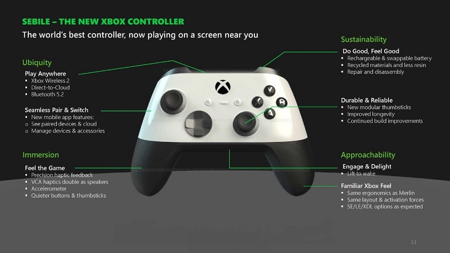 Media: Microsoft sta preparando un nuovo modello di Xbox Series X con corpo cilindrico e 2 TB di memoria. Il progetto Brooklin potrebbe arrivare presto sul mercato-2 Media: Microsoft sta preparando un nuovo modello di Xbox Series X con corpo cilindrico e 2 TB di memoria. Il progetto Brooklin potrebbe arrivare presto sul mercato-2