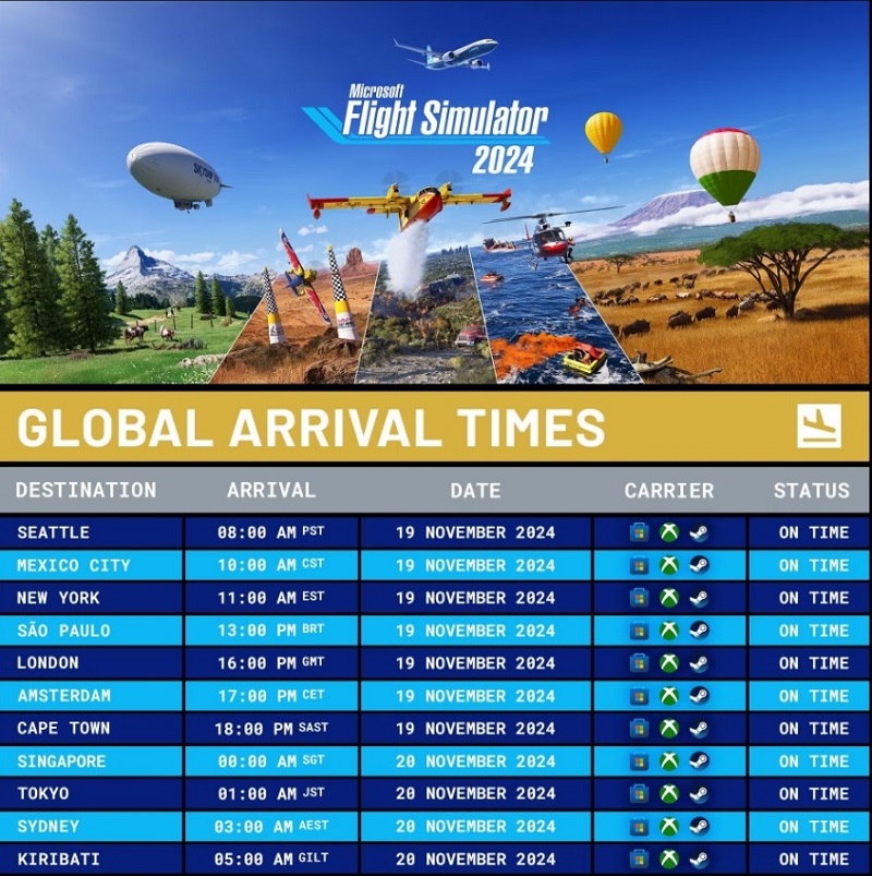 Gli sviluppatori di Microsoft Flight Simulator 2024 hanno comunicato l'ora esatta del "roll out" del gioco in diversi fusi orari: il gioco sarà disponibile già dalla prossima settimana.-2