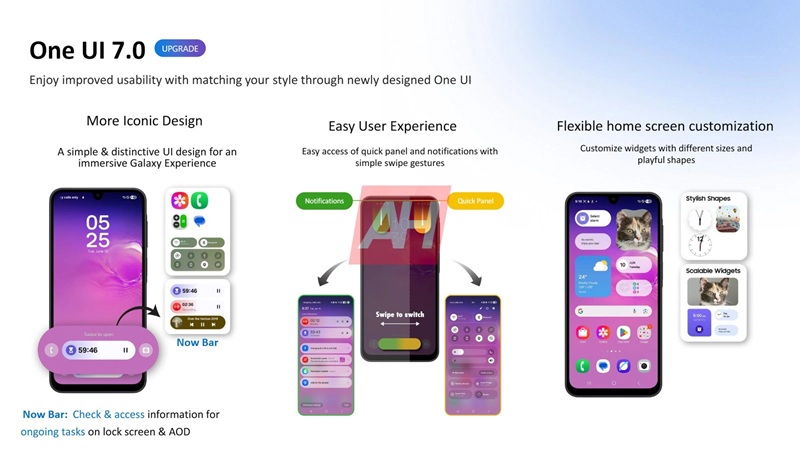 Galaxy A17 Battery