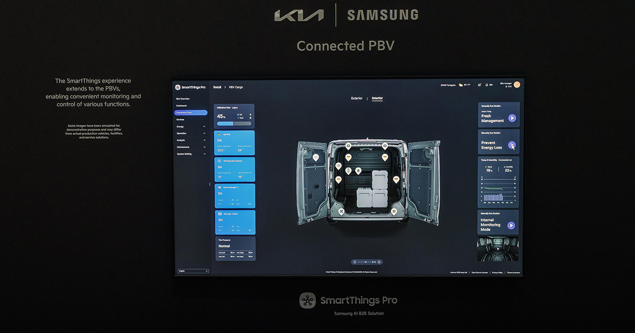 Kia e Samsung uniscono le forze per integrare SmartThings Pro nei PBV Kia. Illustrazione: Kia Un piano importante per integrare le soluzioni Kia e Samsung
