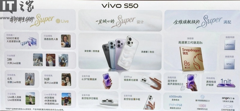 Smartphone Vivo S50 - pannello frontale e posteriore
