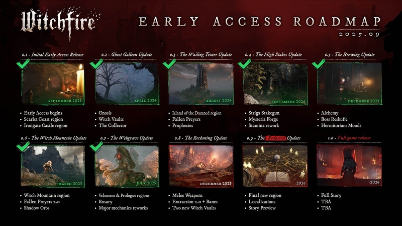 Witchfire - l'aggiornamento The Reckoning, immagine