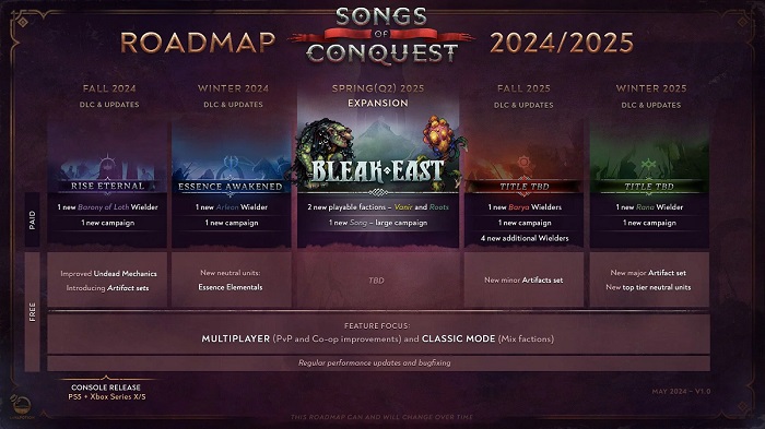Gli sviluppatori del gioco di strategia fantasy Songs of Conquest hanno annunciato quattro contenuti scaricabili per la storia e la massiccia espansione Bleak East. Le vendite del gioco hanno superato le 500 mila copie-2