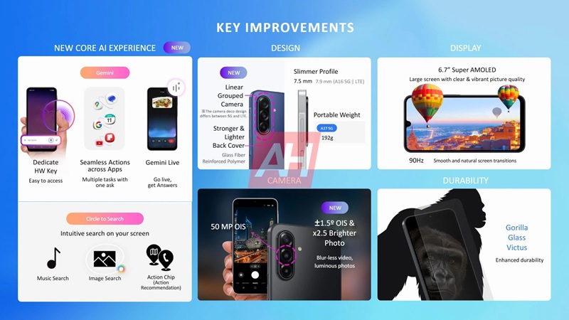 Galaxy A17 in the hands of the user