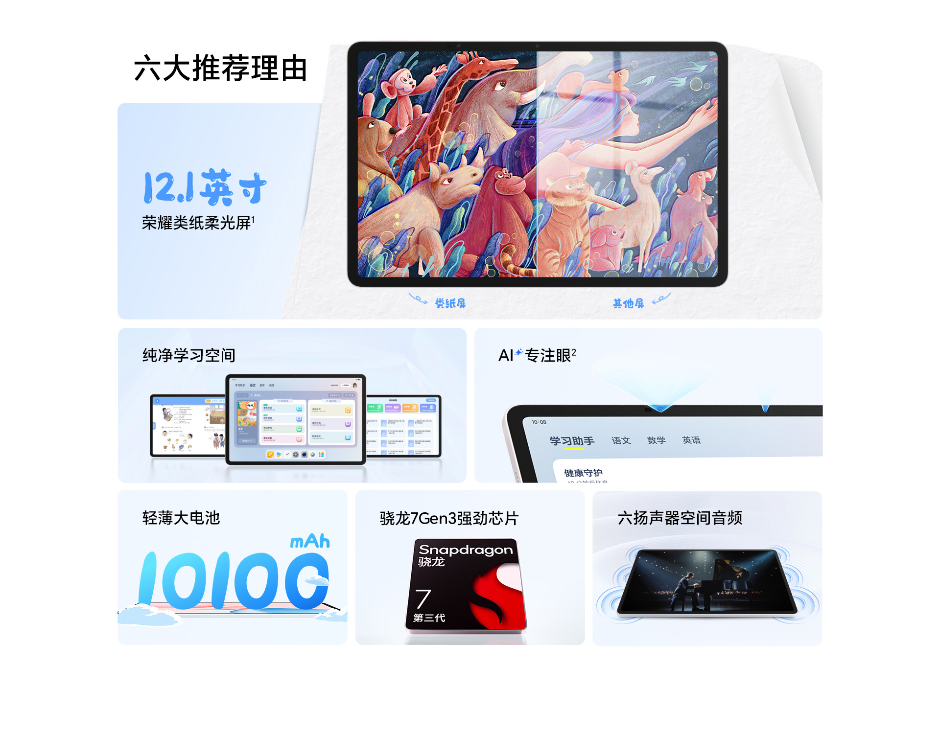 Parte del design di Honor Tablet 10 Parte del design di Honor Tablet 10