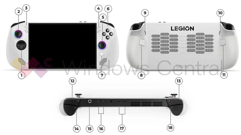 Rendering non ufficiale di Lenovo Legion Go S Rendering non ufficiale di Lenovo Legion Go S