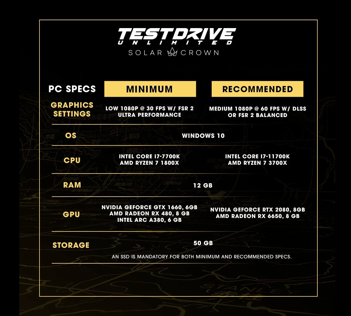 Non avrete bisogno di un aggiornamento per eseguire Test Drive Unlimited Solar Crown: gli sviluppatori hanno pubblicato i requisiti di sistema finali del gioco di corse.-2 Non avrete bisogno di un aggiornamento per eseguire Test Drive Unlimited Solar Crown: gli sviluppatori hanno pubblicato i requisiti di sistema finali del gioco di corse.-2