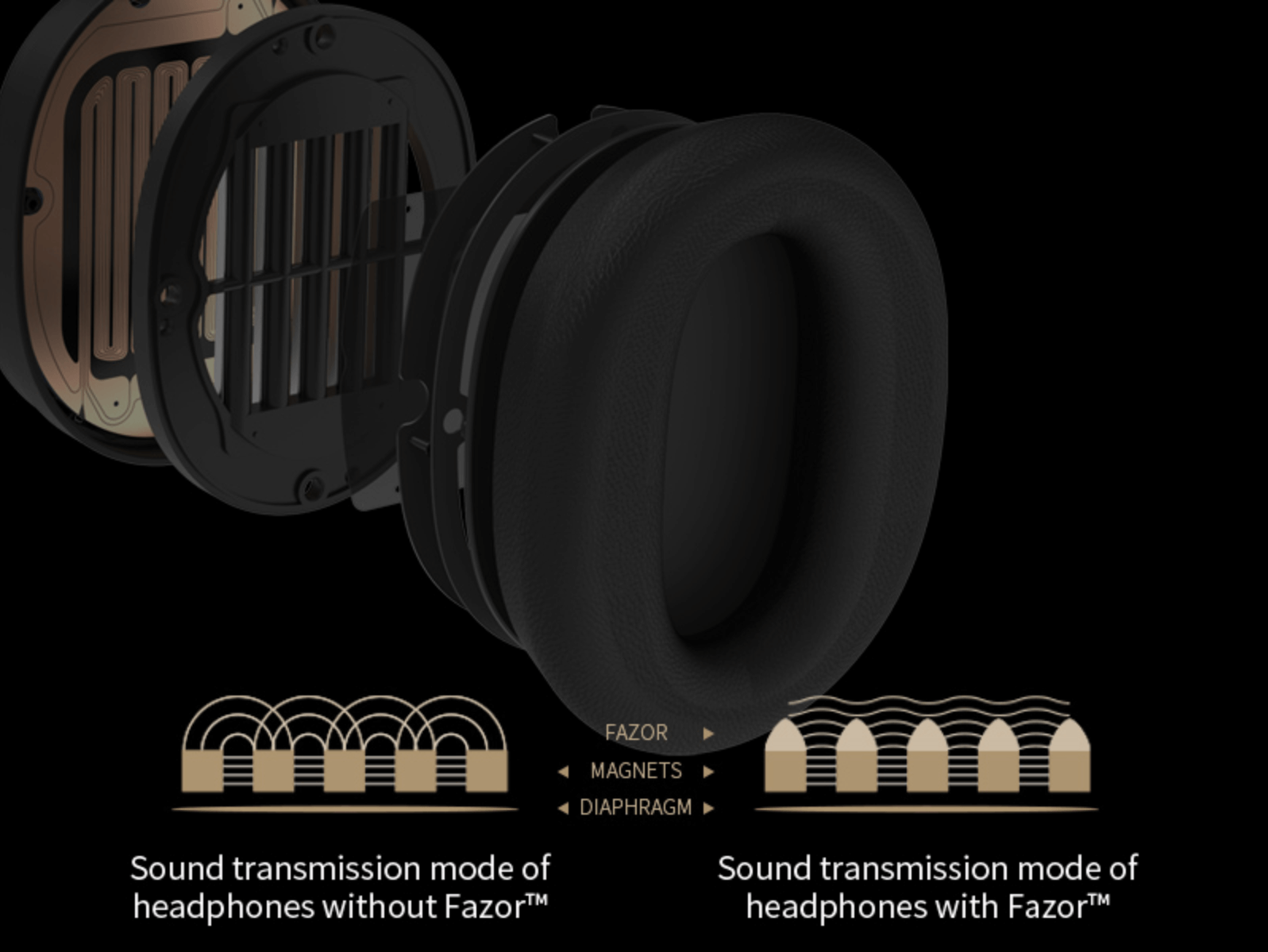 Cuffie over-ear planari senza fili con cancellazione del rumore: Recensione di Edifier STAX Spirit S3-21 Cuffie over-ear planari senza fili con cancellazione del rumore: Recensione di Edifier STAX Spirit S3-21
