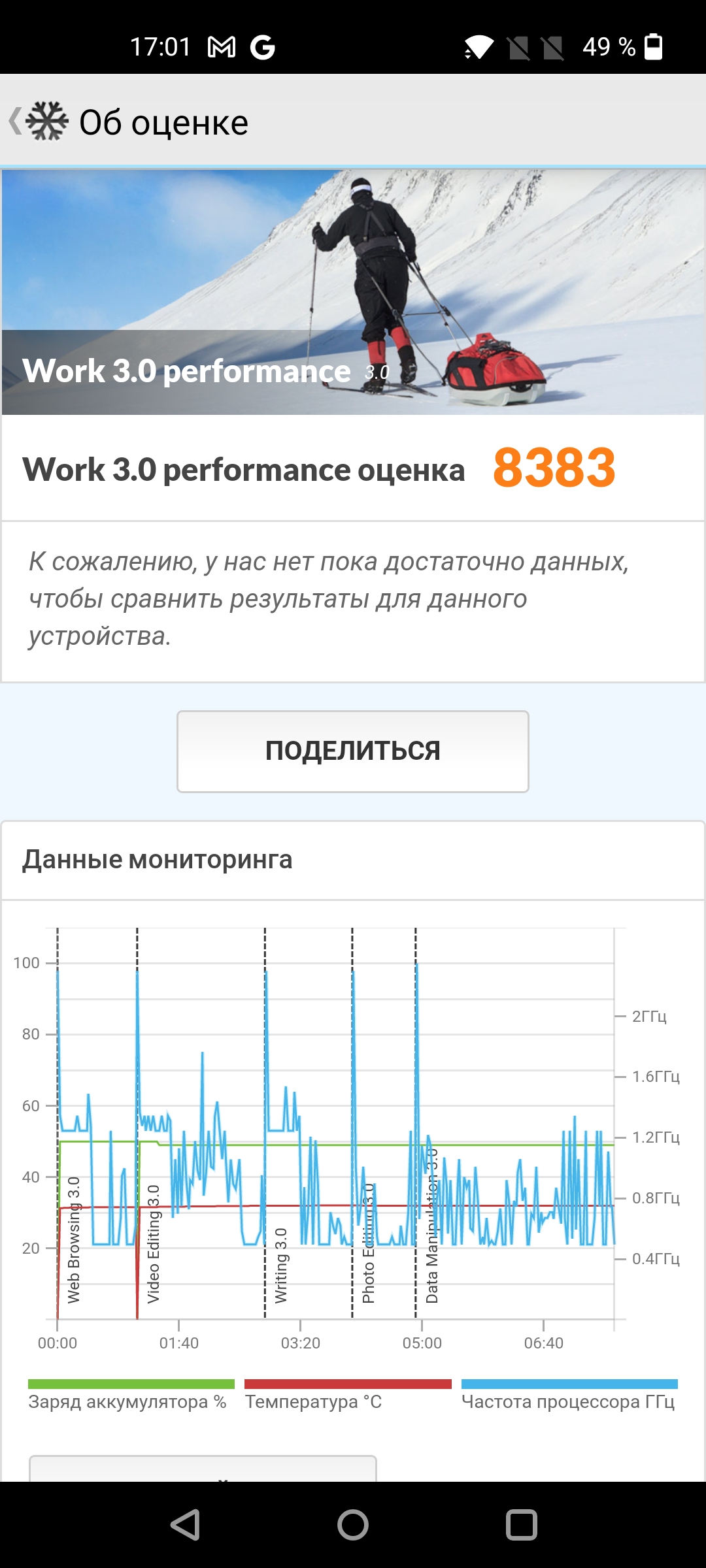 Recensione Oneplus Nord 2: si ricarica in 35 minuti e la fotocamera migliore della categoria-93