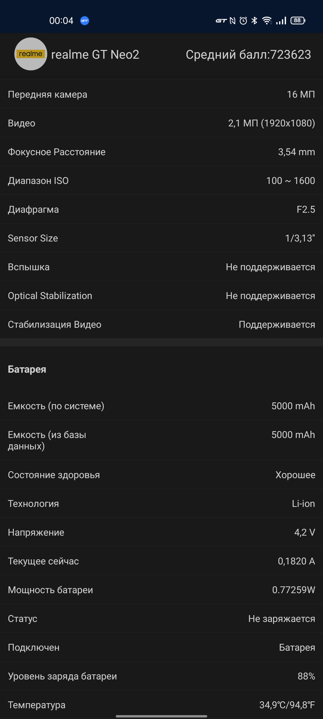 Recensione di realme GT Neo 2: 40 minuti di ricarica per 2 giorni-101