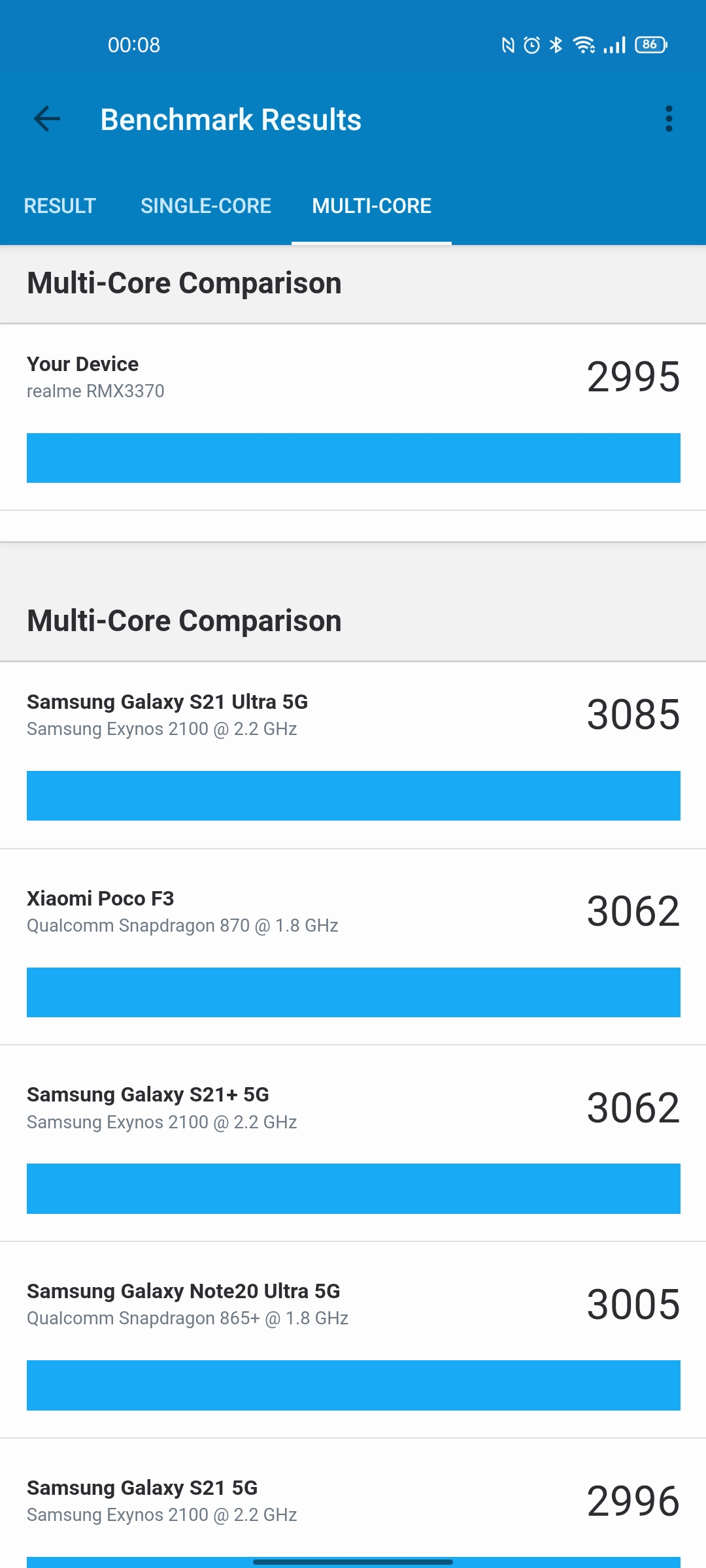 Recensione di realme GT Neo 2: 40 minuti di ricarica per 2 giorni-106