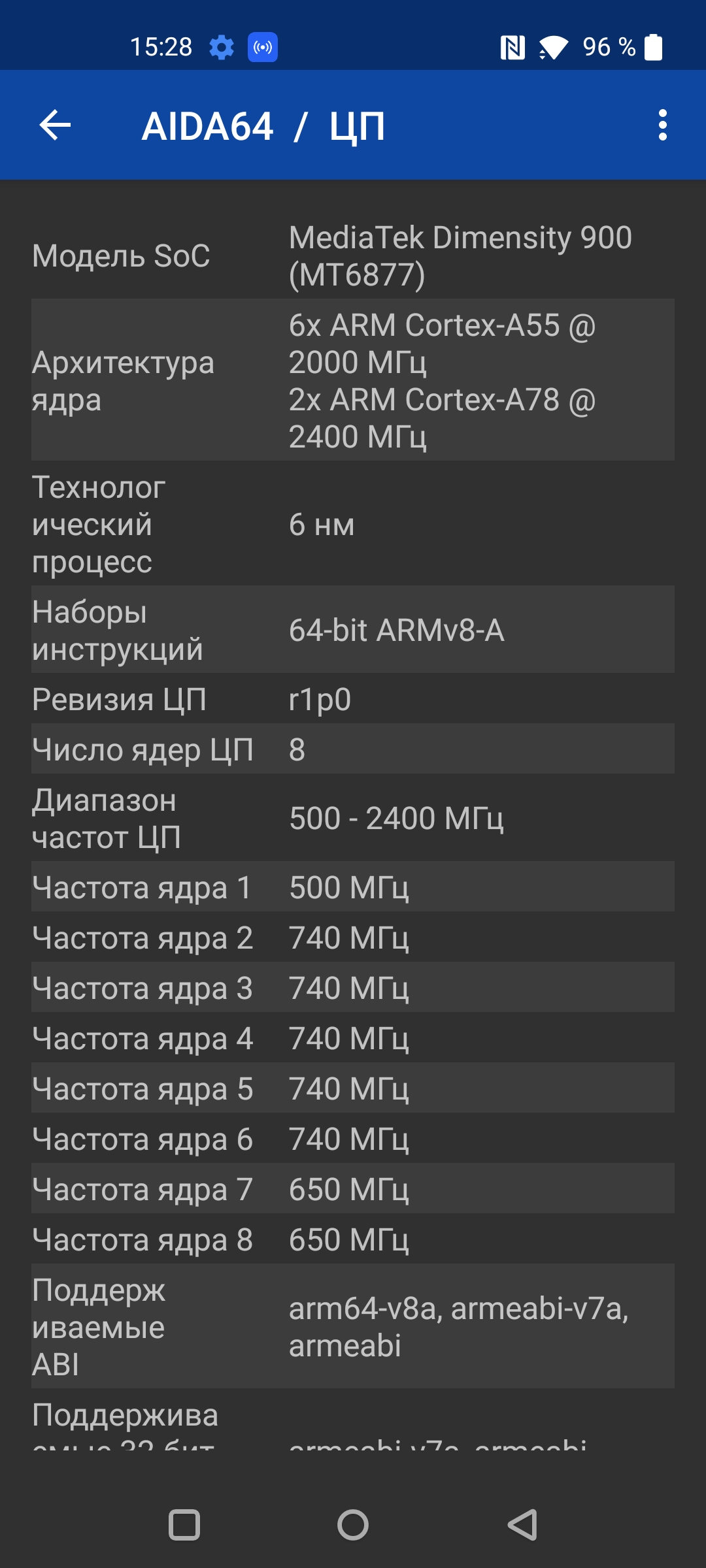 Recensione Oneplus Nord CE 2 5G: uno smartphone ben fornito per 350 €-78