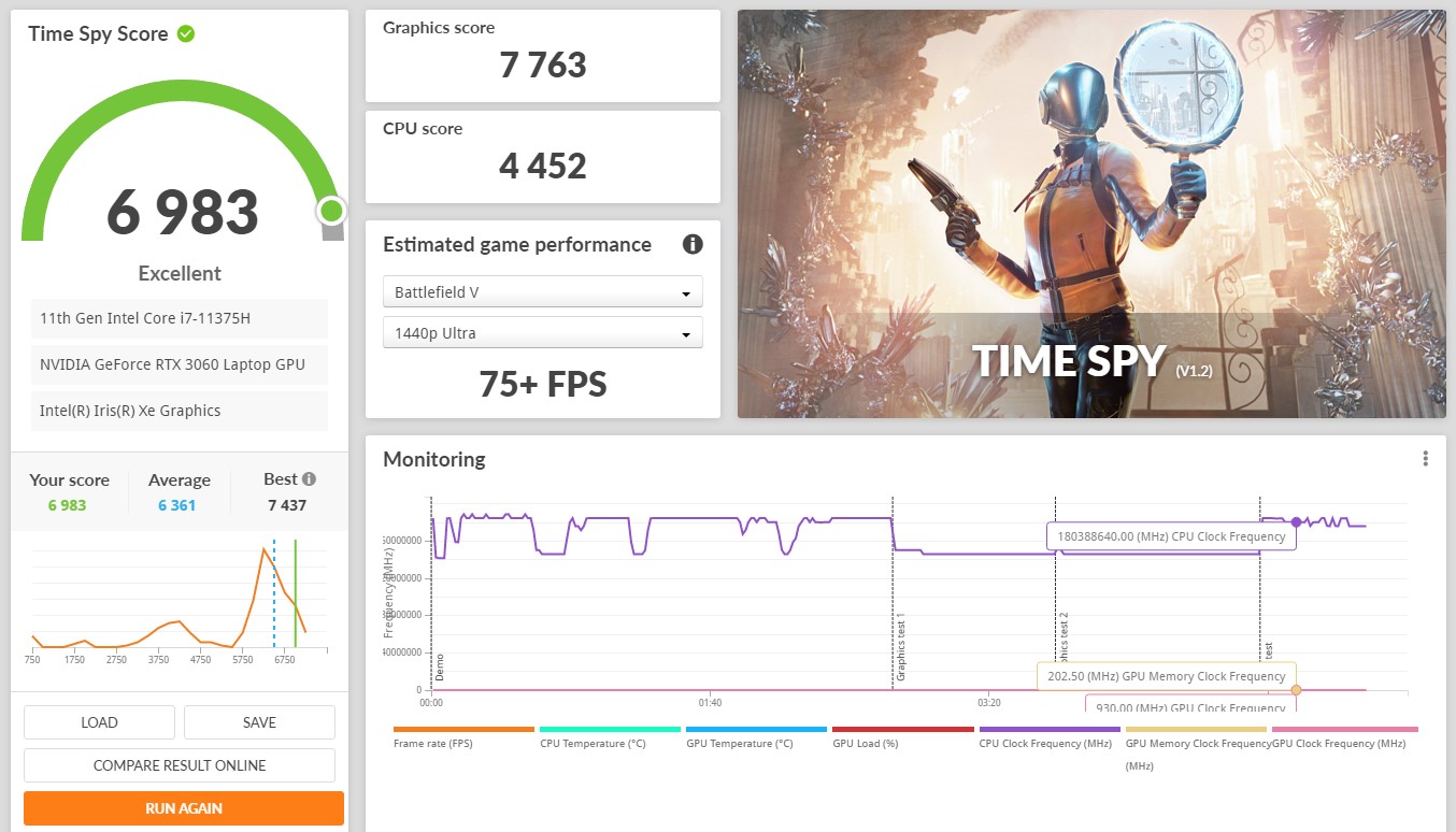 La recensione di Acer Predator Triton 300 SE: un predatore da gioco delle dimensioni di un ultrabook-48