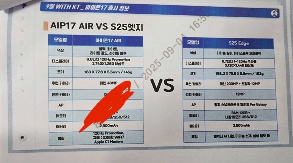 Confronto delle caratteristiche dell'iPhone Air e del Samsung Galaxy S25 Edge