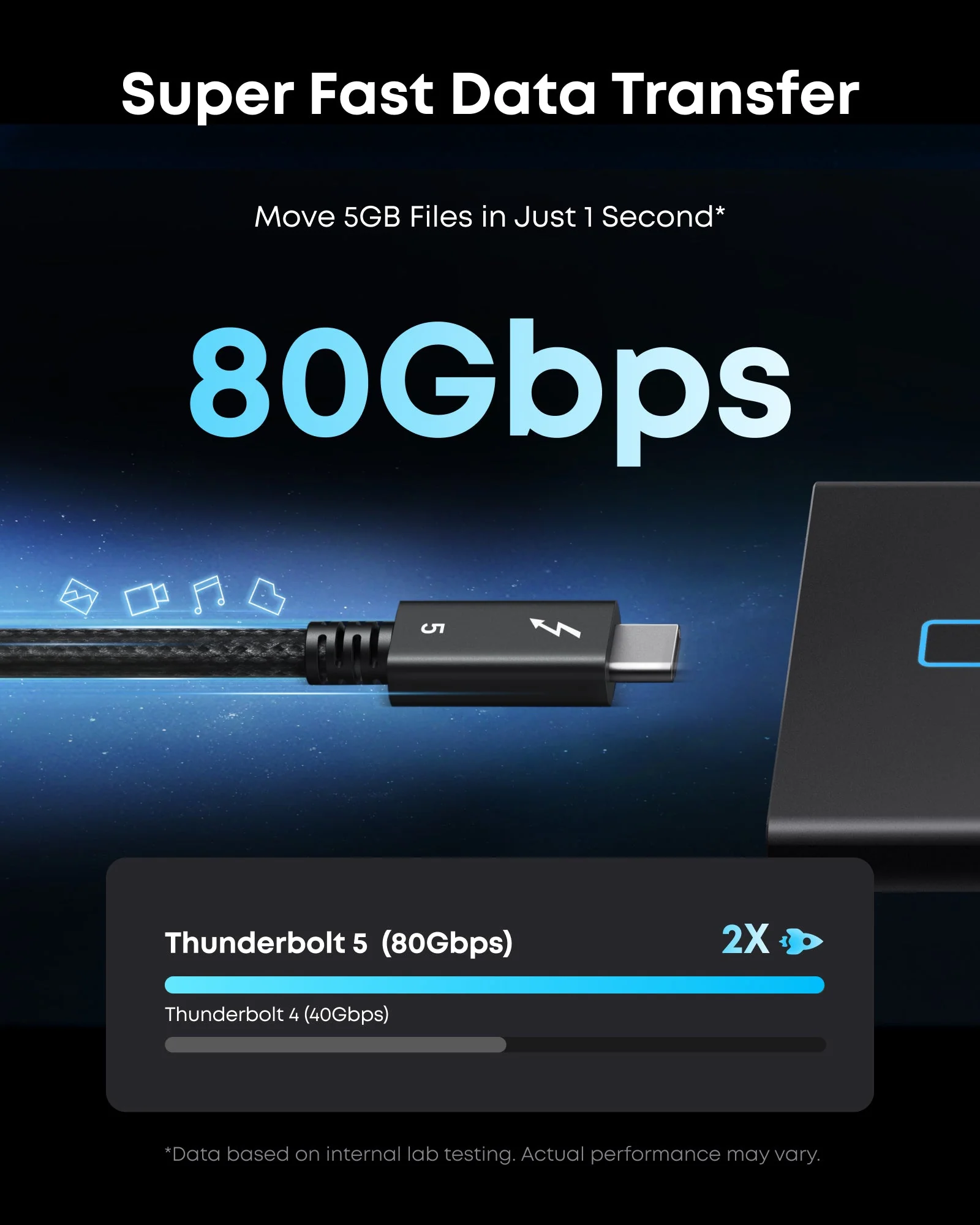 Cavo Anker Prime Thunderbolt 5 0.5m
