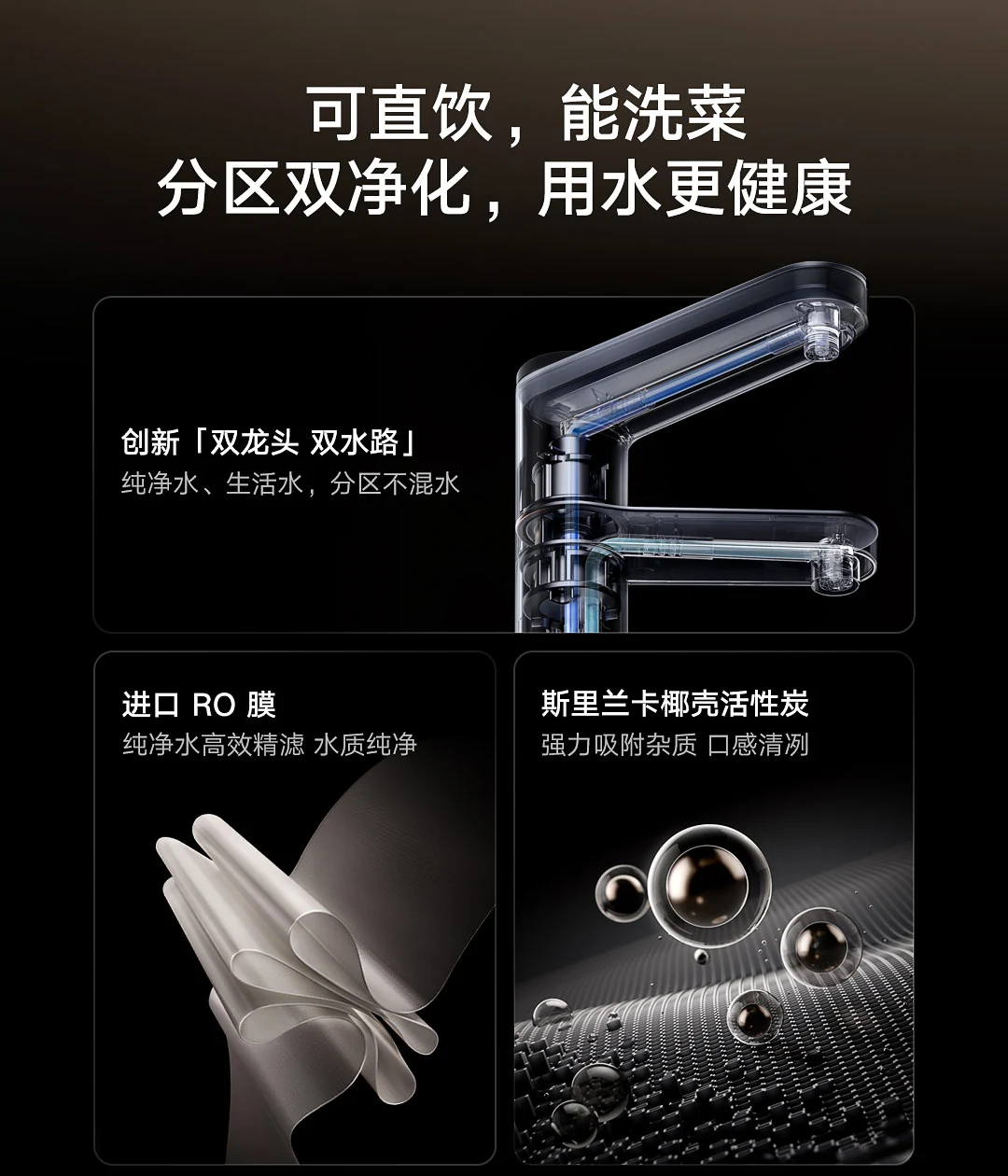 Rubinetto Xiaomi Mijia Water Purifier Pro: acqua potabile separata e acqua per uso domestico, filtrazione tramite membrana RO e carbone attivo.