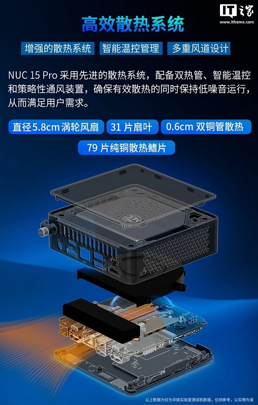 PC compatto Asus NUC 15 Pro PC compatto Asus NUC 15 Pro
