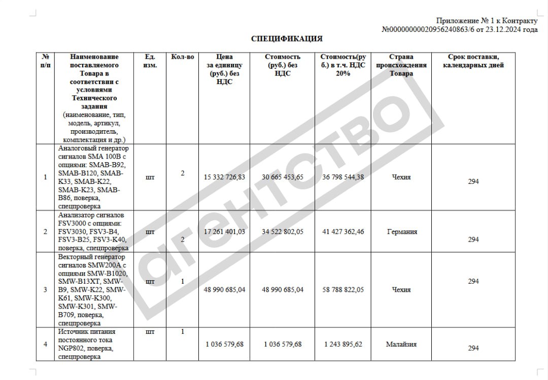 Documenti che confermano l'acquisto di attrezzature. Illustrazione: "Agenzia" Documenti che confermano l'acquisto di attrezzature. Illustrazione: "Agenzia"