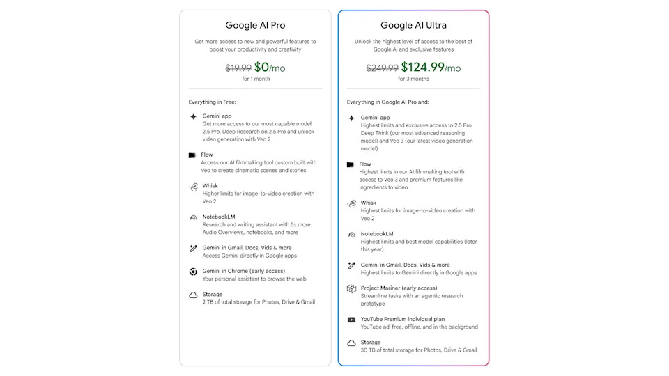 Google AI Pro. Illustrazione: Google Google AI Pro. Illustrazione: Google
