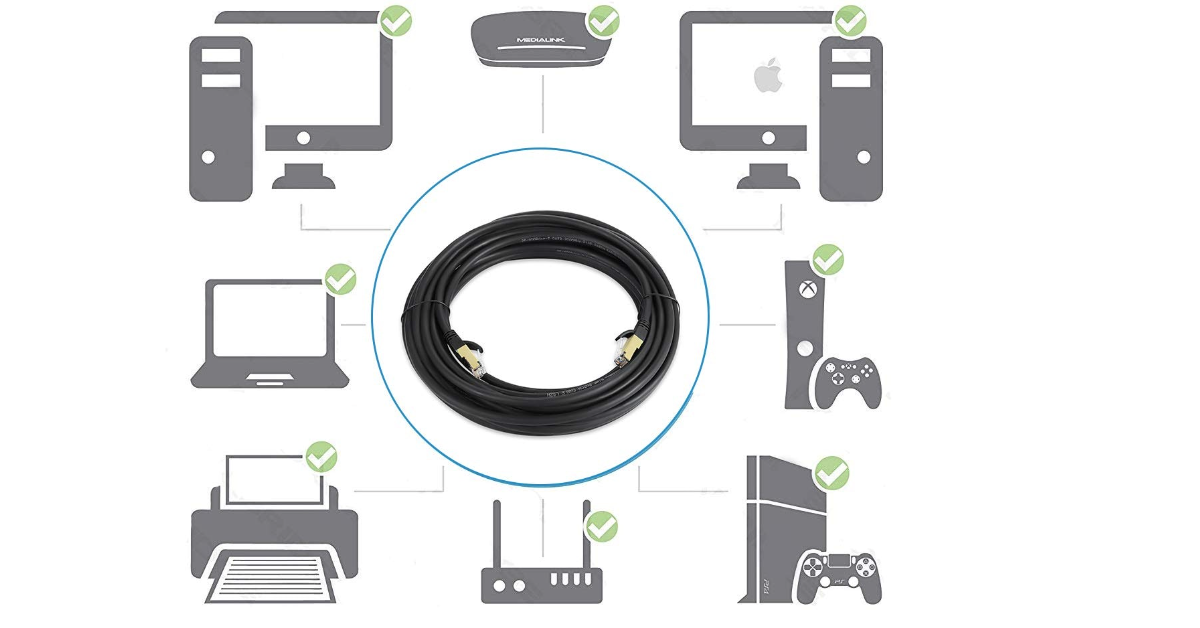 qual è il miglior cavo ethernet per xbox serie x qual è il miglior cavo ethernet per xbox serie x