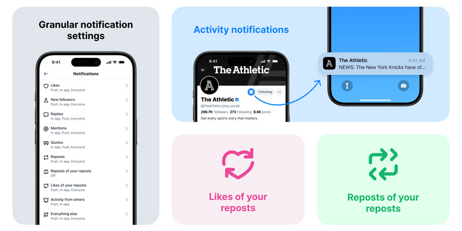 Gestire le notifiche in Bluesky Gestire le notifiche in Bluesky
