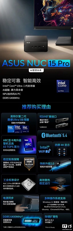 Caratteristiche tecniche NUC 15 Pro Caratteristiche tecniche NUC 15 Pro