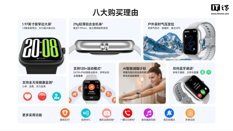 Schermo AMOLED Honor Watch X5